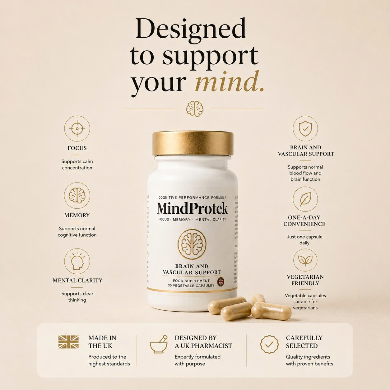 MindProtek